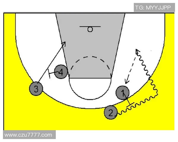 深圳篮球队包夹战术分析与成效评估探讨